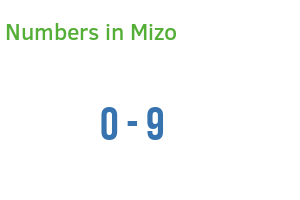 Numbers in Mizo